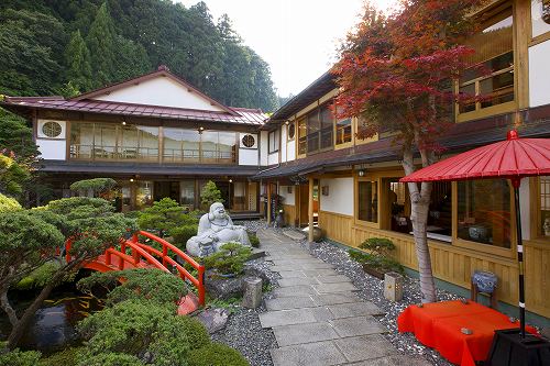 全景